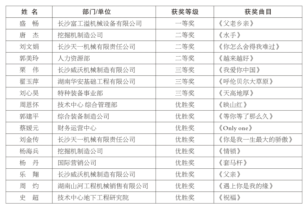 正青春、正能量，為“山河好聲音”點(diǎn)贊