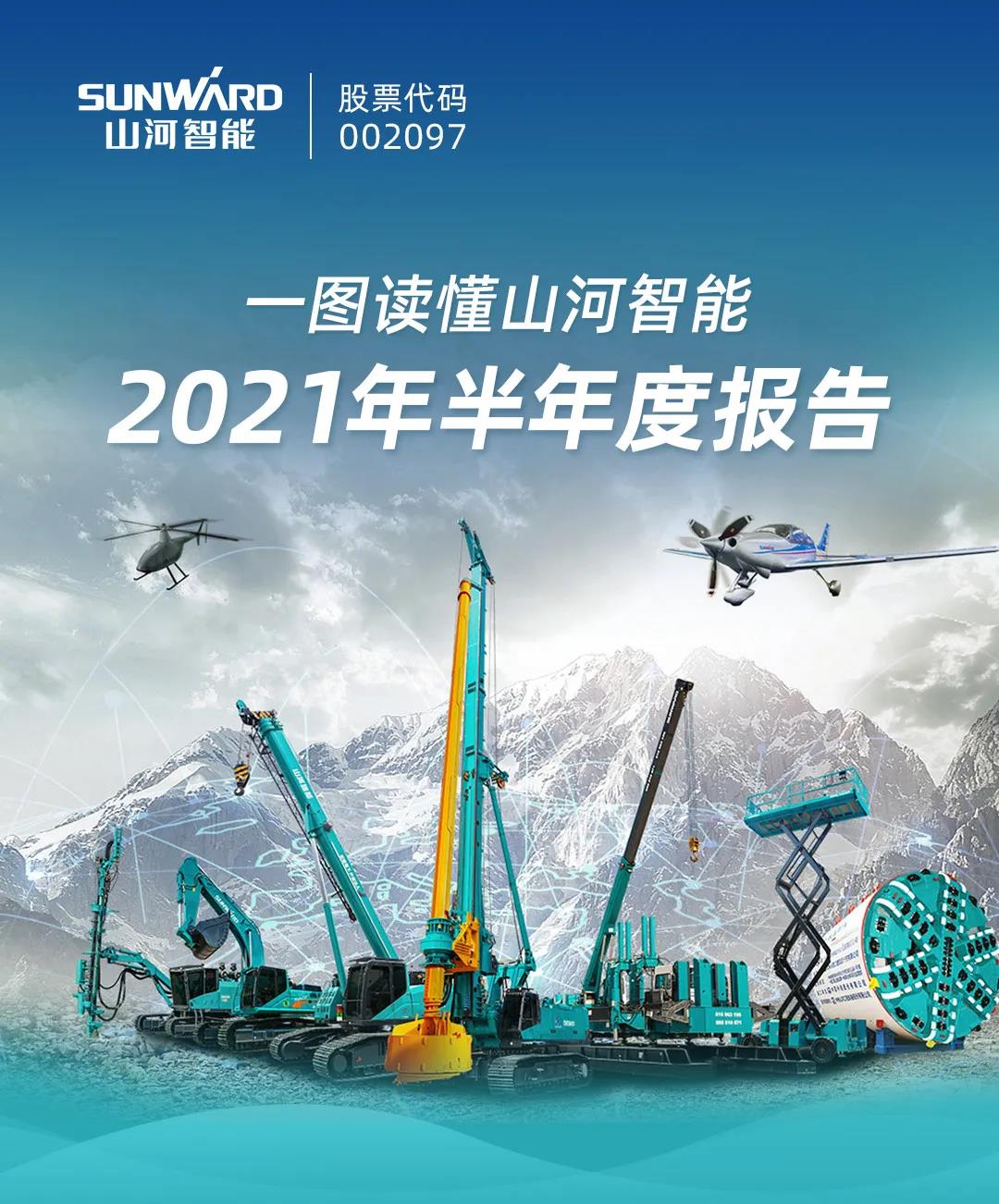 一圖讀懂山河智能2021年半年度報(bào)告