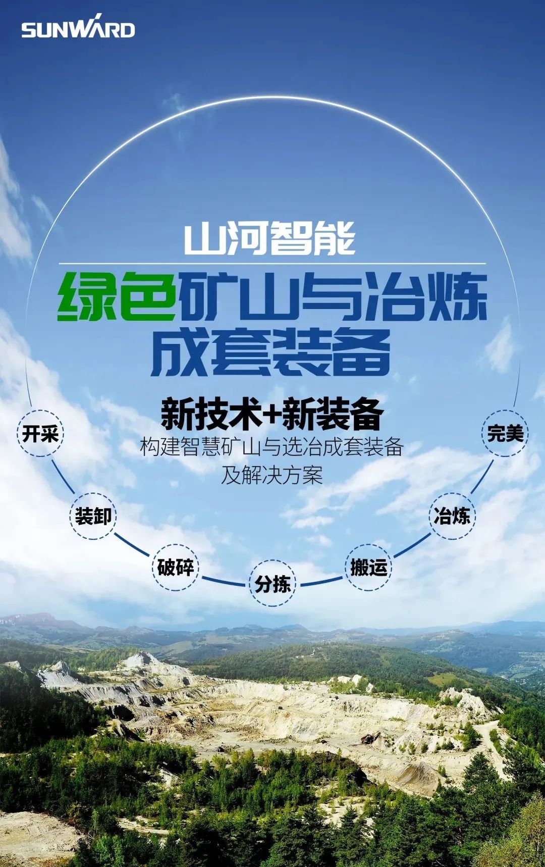 一圖讀懂 | 6大作業(yè)場景全覆蓋，山河智能綠色礦山與冶煉成套裝備優(yōu)勢凸顯