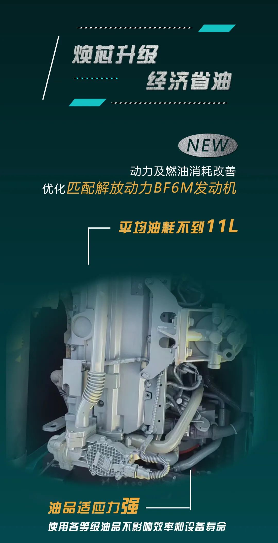抵抗油價(jià)“暴擊”！平均油耗不到11L的挖掘機(jī)來了