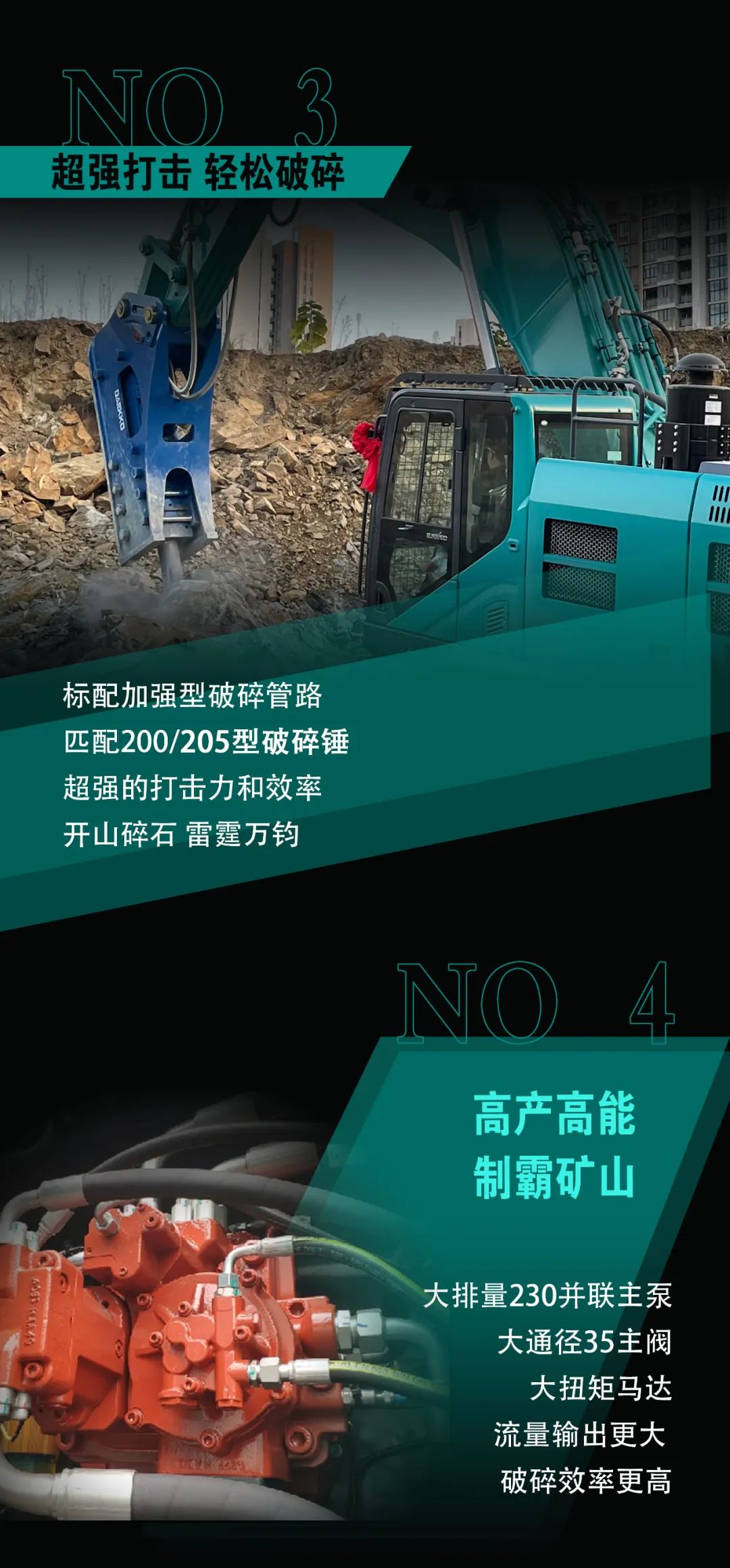 一圖讀懂 | 專(zhuān)為礦山重載施工而生！山河智能SWE600FB破碎錘重磅回歸