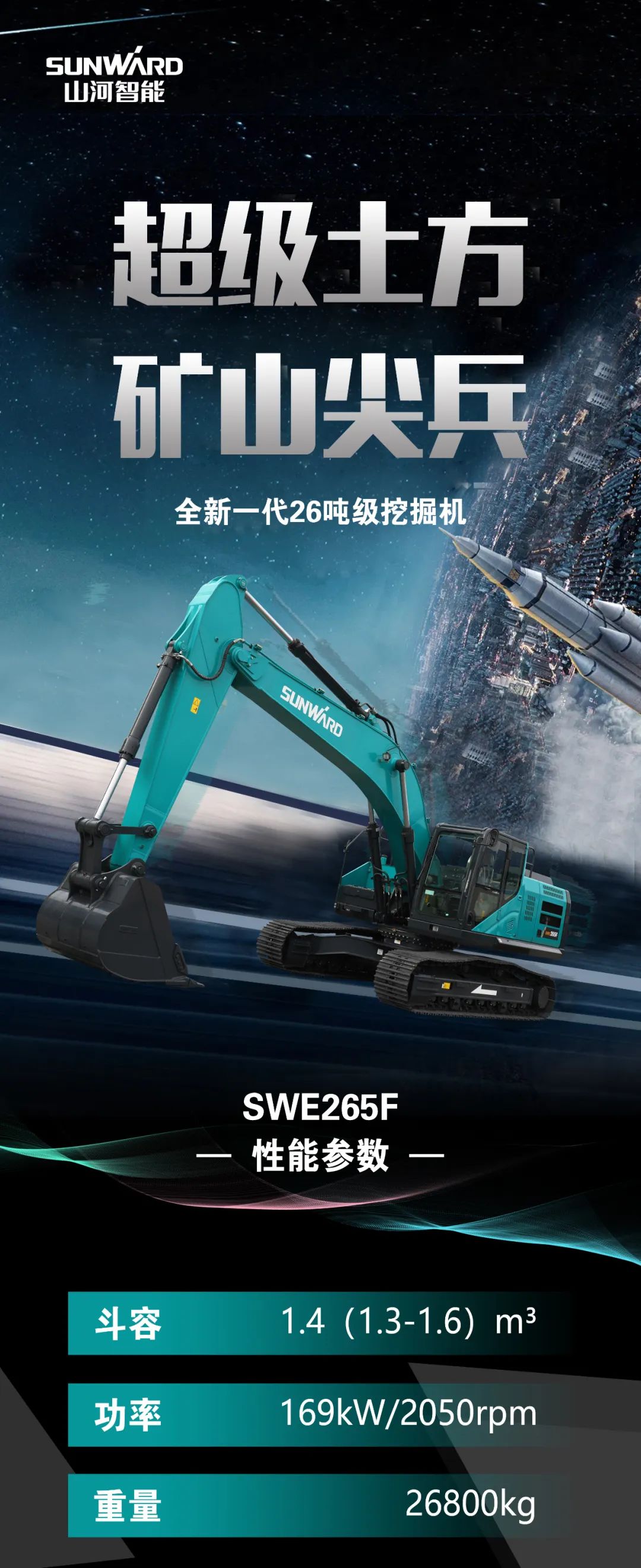 一圖讀懂 | 高配、高效！山河智能新一代26噸級挖掘機助您“掘”勝千里