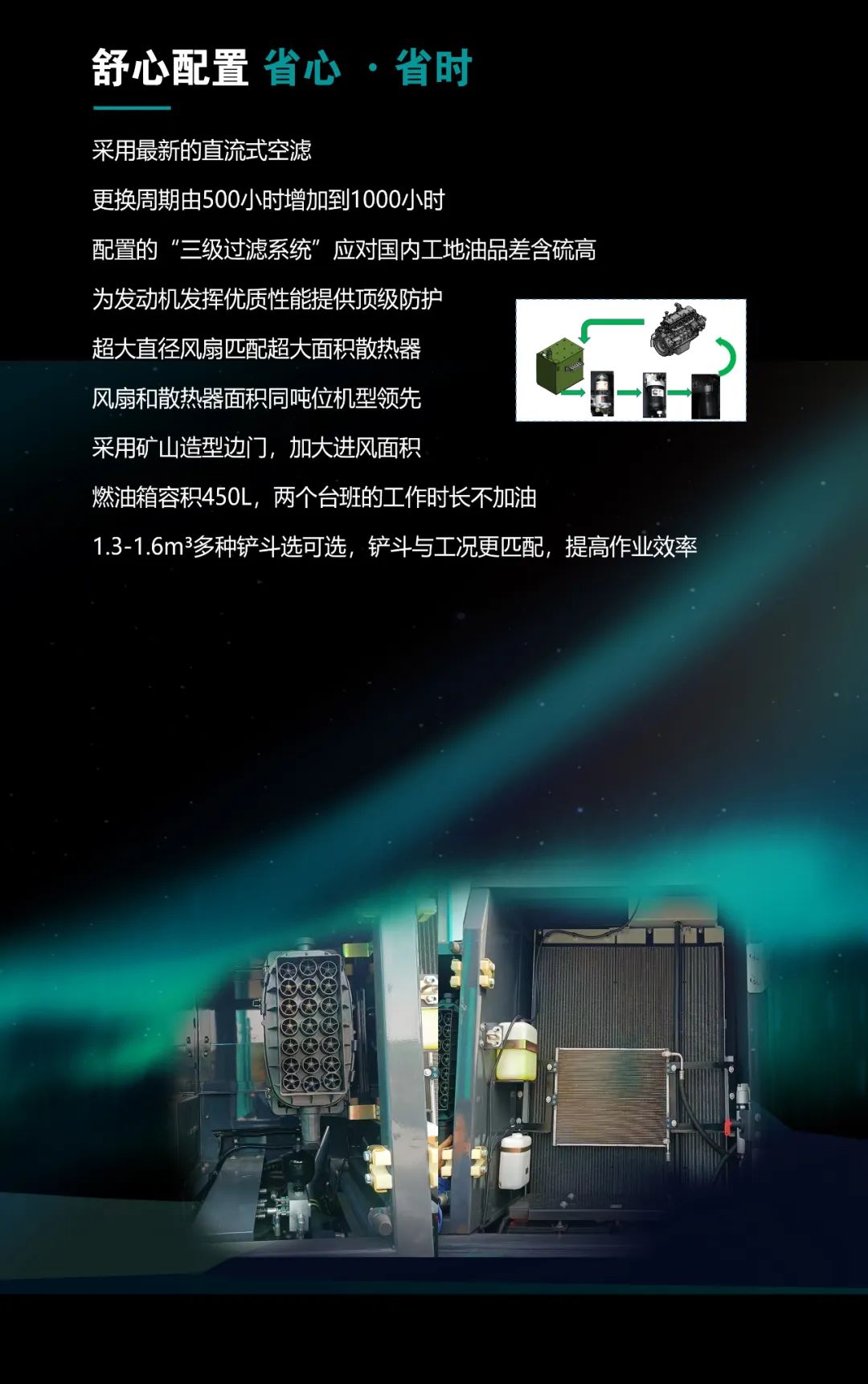 一圖讀懂 | 高配、高效！山河智能新一代26噸級挖掘機助您“掘”勝千里