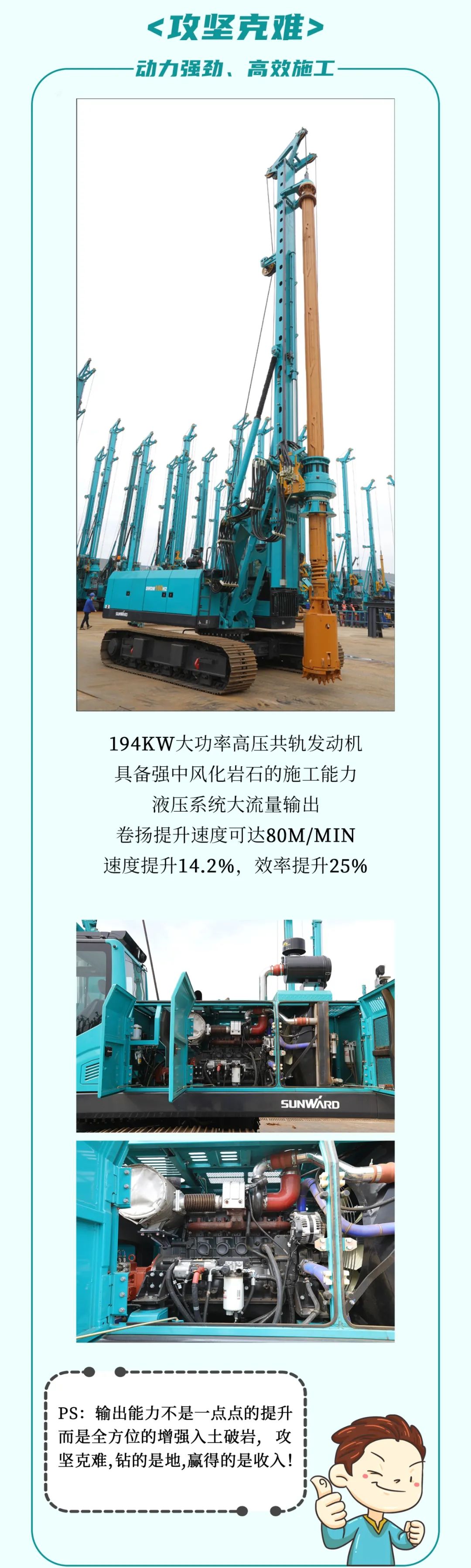 一圖讀懂 | 效率提升25% ！山河智能又一款鐵甲重器助力大國基建