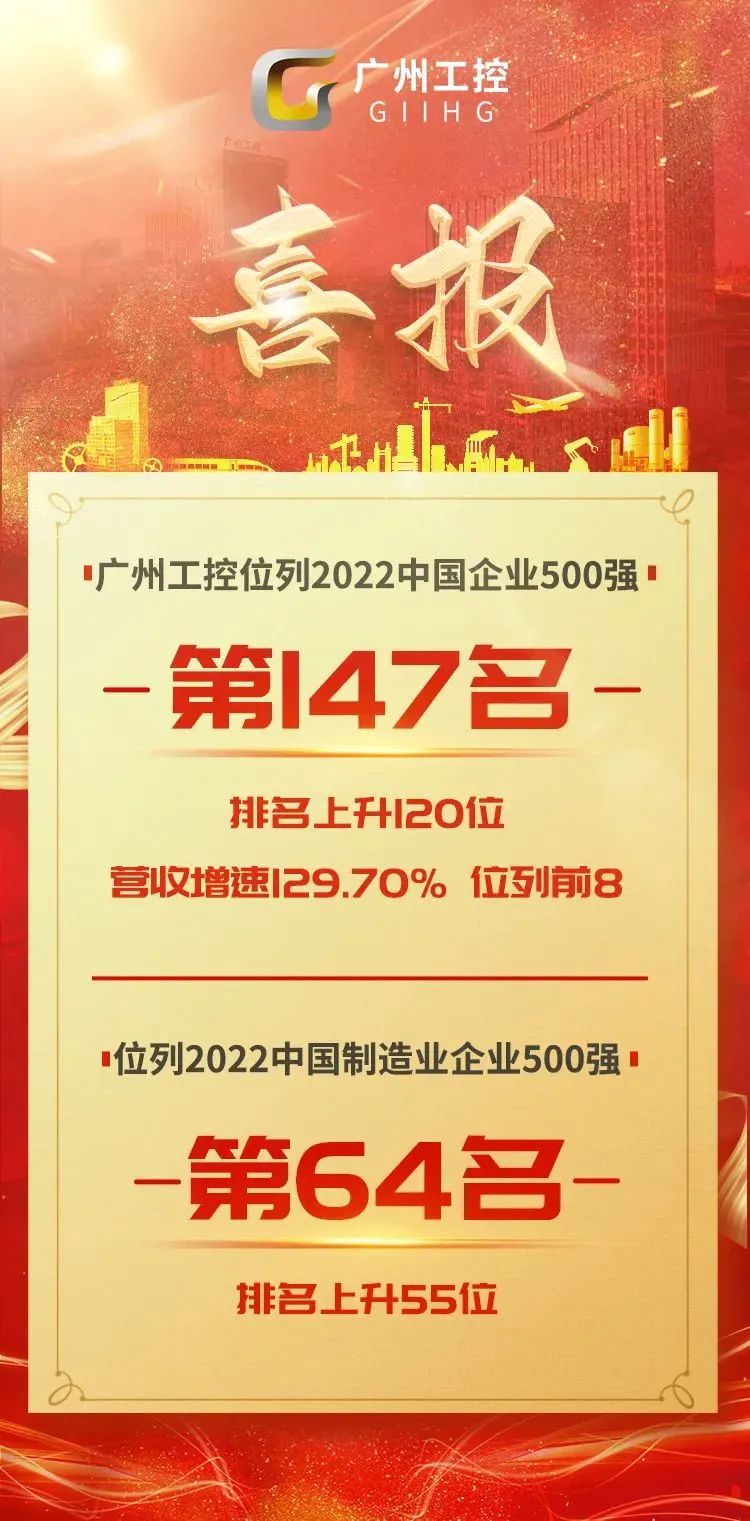 第147位！廣州工控在中國企業(yè)500強最新排位