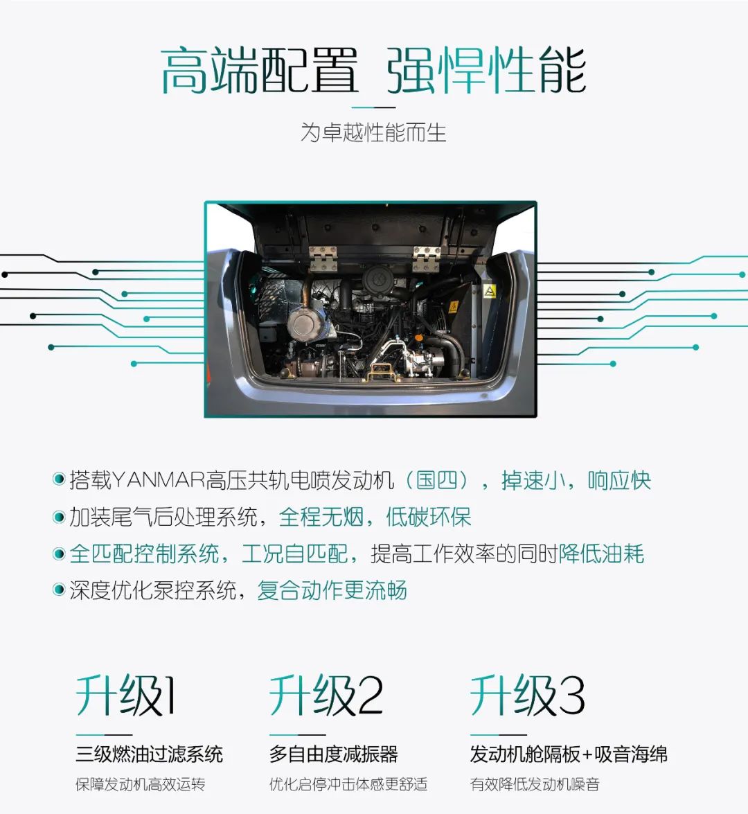 國四精品 | 城市建設(shè)哪家強？還得看山河智能小挖SWE85F