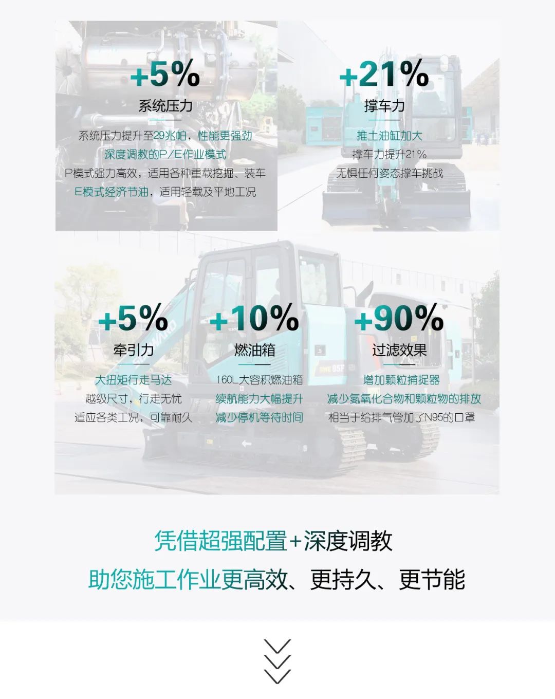 國四精品 | 城市建設(shè)哪家強？還得看山河智能小挖SWE85F