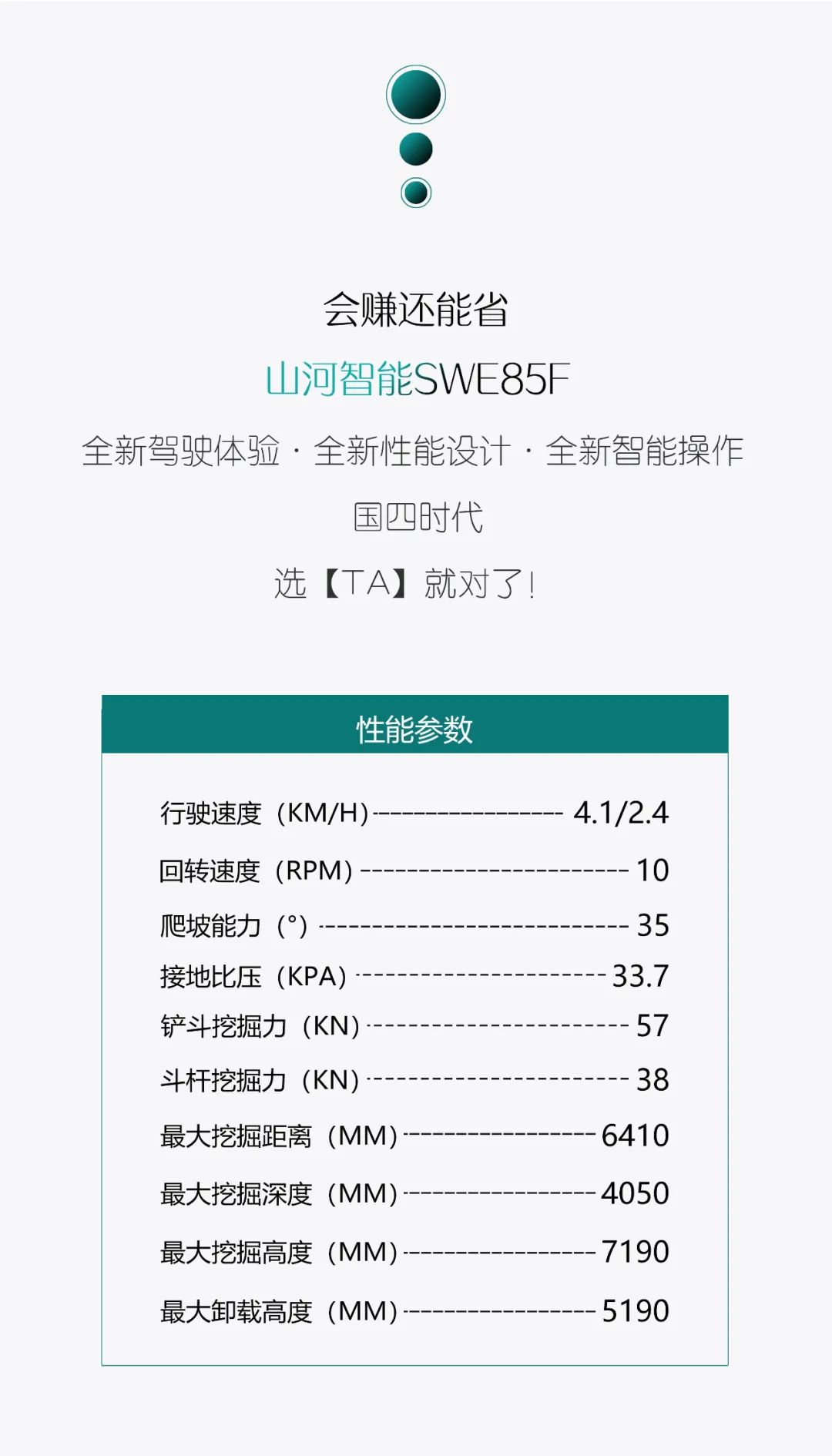 國四精品 | 城市建設(shè)哪家強？還得看山河智能小挖SWE85F