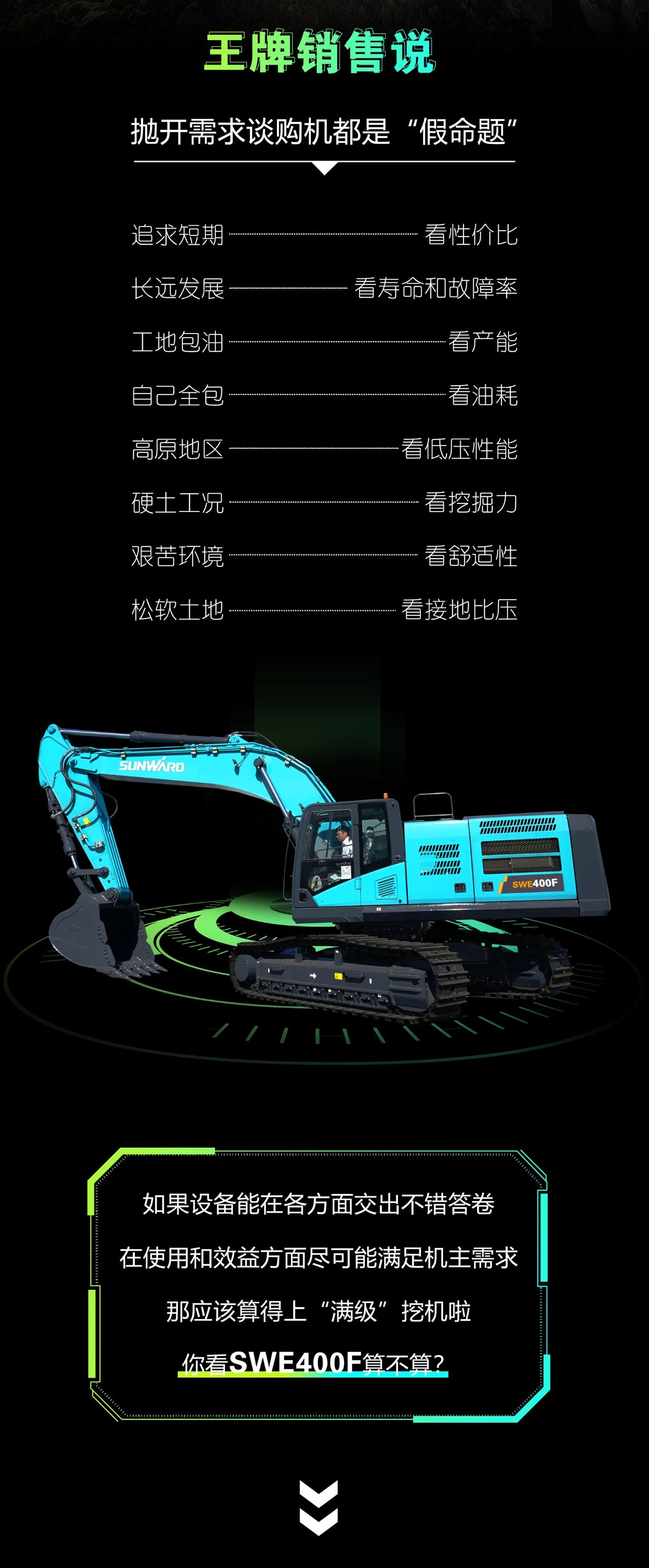 國四精品 | 要產(chǎn)能、夠有勁！“滿級”挖機還得看“礦山全能王”SWE400F