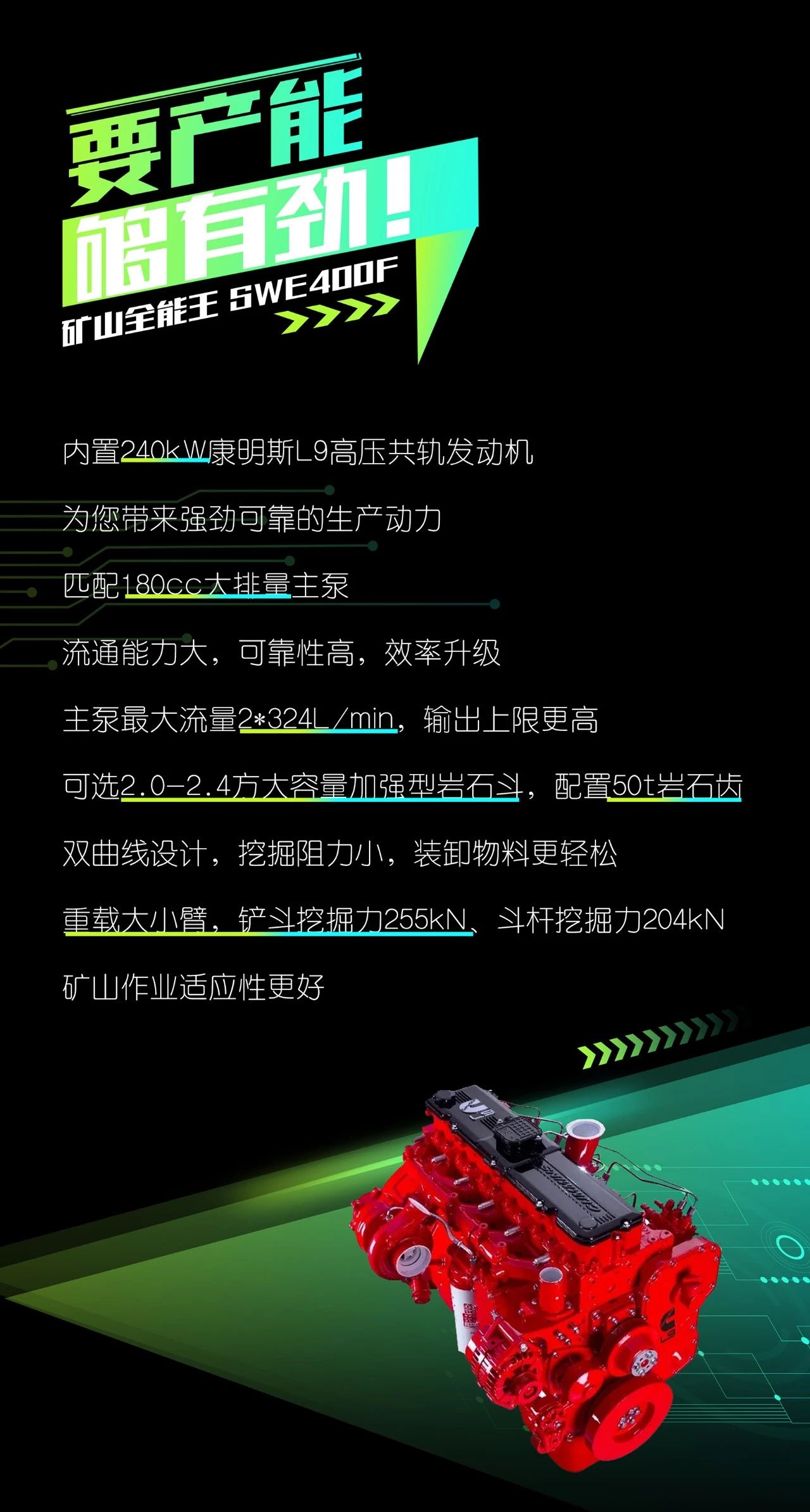 國四精品 | 要產(chǎn)能、夠有勁！“滿級”挖機還得看“礦山全能王”SWE400F