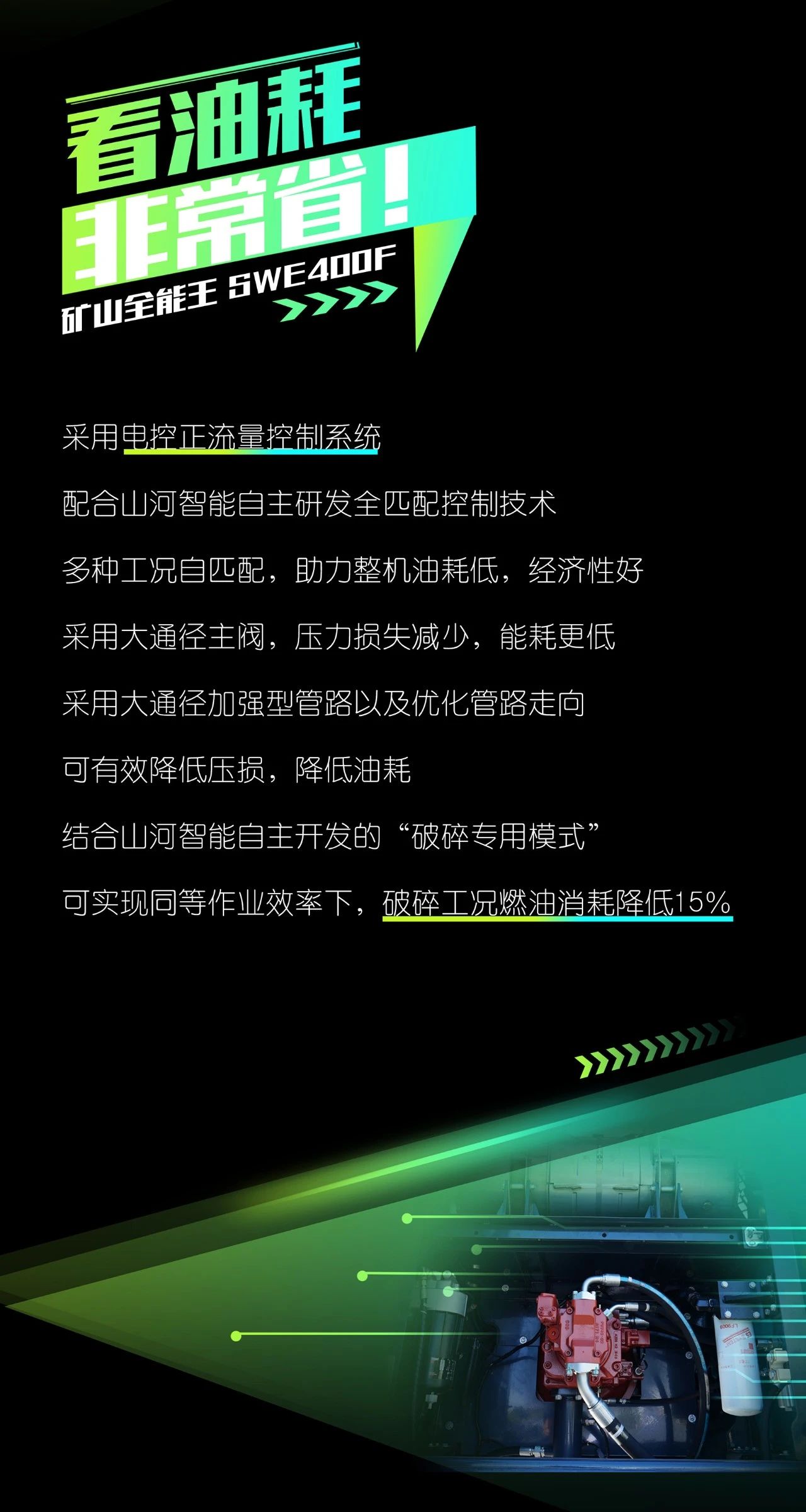 國四精品 | 要產(chǎn)能、夠有勁！“滿級”挖機還得看“礦山全能王”SWE400F