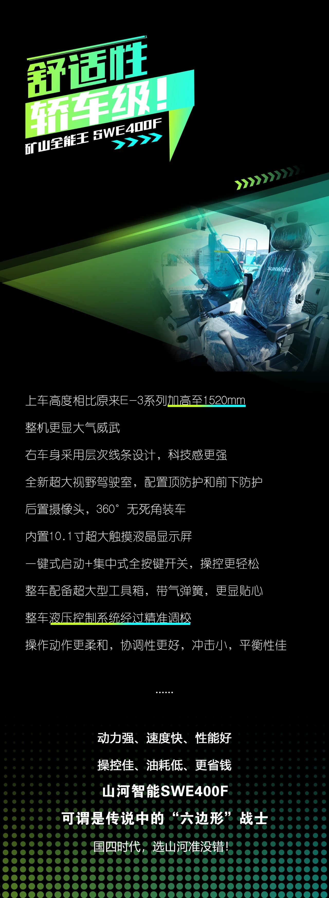 國四精品 | 要產(chǎn)能、夠有勁！“滿級”挖機還得看“礦山全能王”SWE400F