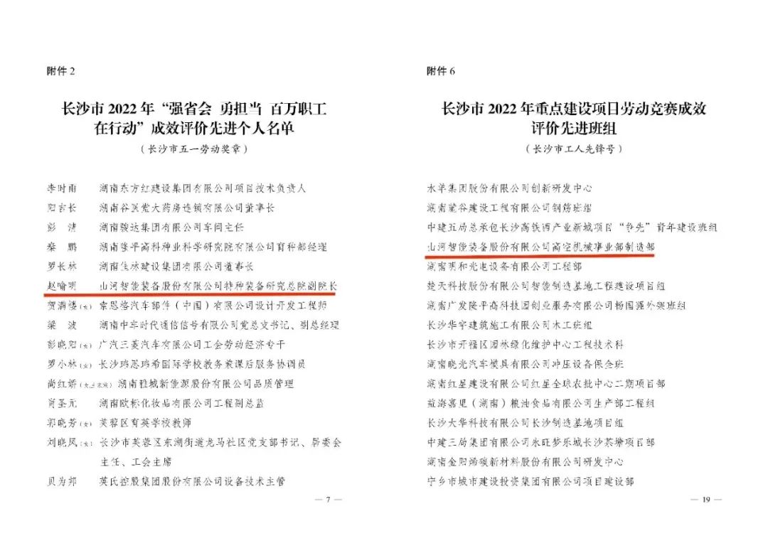 長沙市召開慶?！拔逡弧眹H勞動節(jié)大會，山河智能1個(gè)人1集體獲表彰！