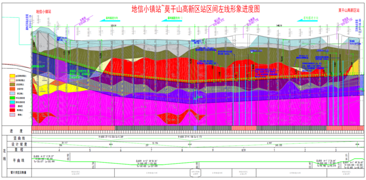 首戰(zhàn)華東市場(chǎng)！中鐵山河杭德市域鐵路工程地莫區(qū)間左線盾構(gòu)機(jī)順利始發(fā)