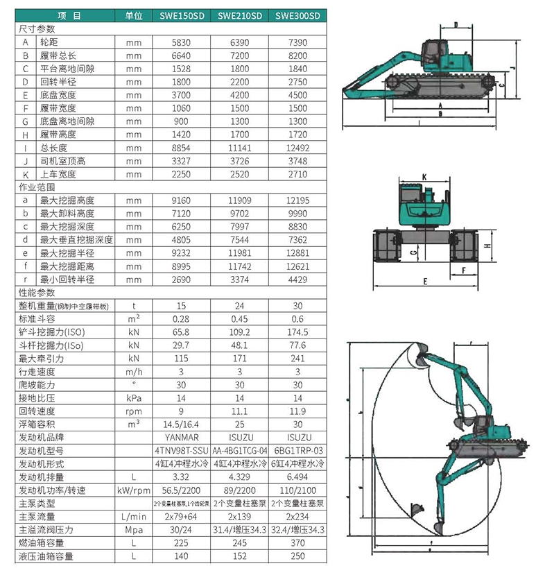 水陸兩用挖掘機(jī)