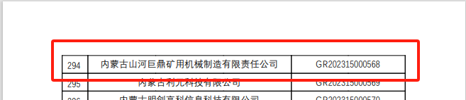 喜報(bào)！山河巨鼎獲國家高新技術(shù)企業(yè)認(rèn)定