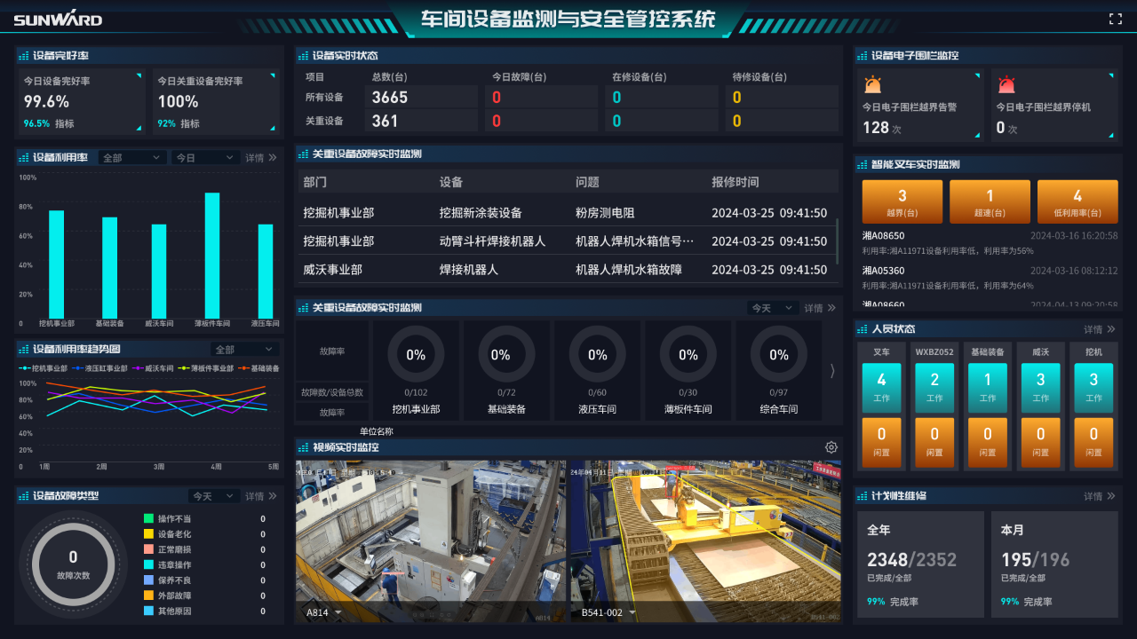 打造數(shù)字化轉(zhuǎn)型“樣板”！山河智能成功入選《湖南省“智賦萬企”十大應(yīng)用場景典型案例》