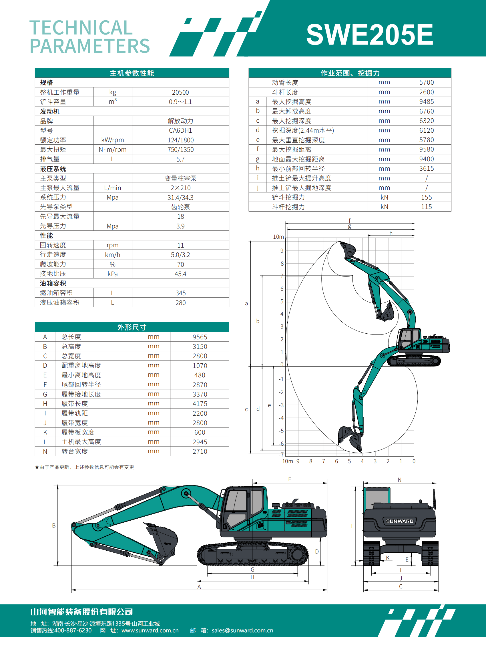 SWE205E 中型挖掘機(jī)