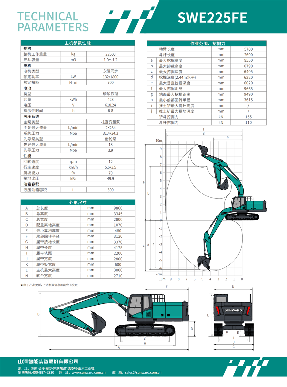 SWE225FE 電動挖掘機