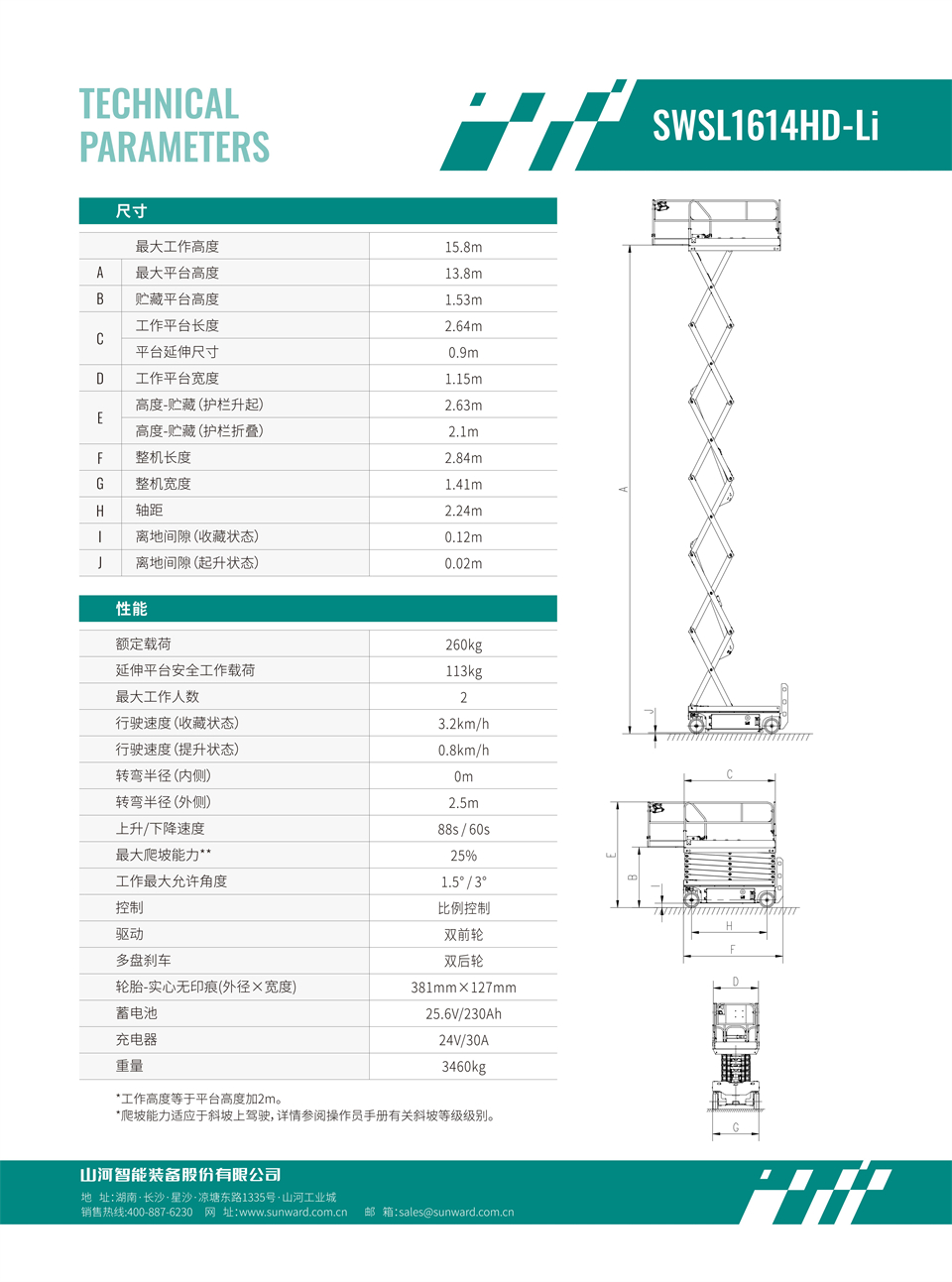 SWSL1614HD Li 電動電驅(qū)剪叉式高空作業(yè)平臺