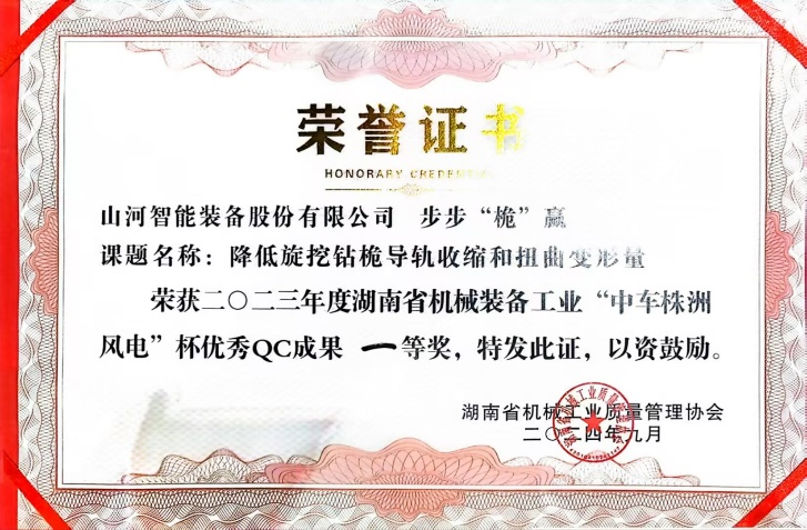 喜訊！2023年度省機械工業(yè)質(zhì)量管理成果擂臺賽山河智能再獲殊榮！