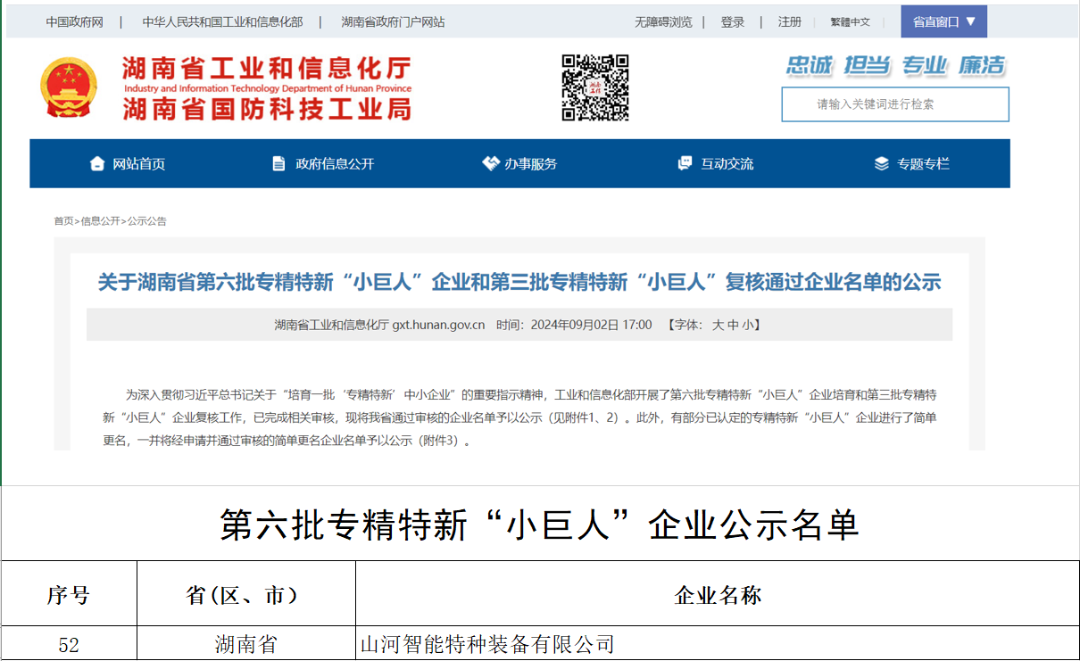 國家級名單公布！山河智能特種裝備有限公司獲批第六批專精特新“小巨人”企業(yè)！