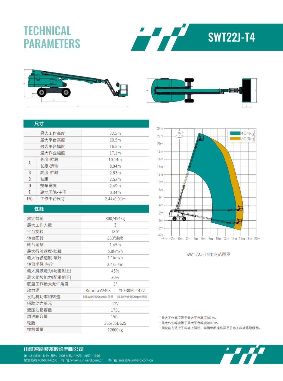 SWT22J-T4 柴動(dòng)直臂式高空作業(yè)平臺(tái)